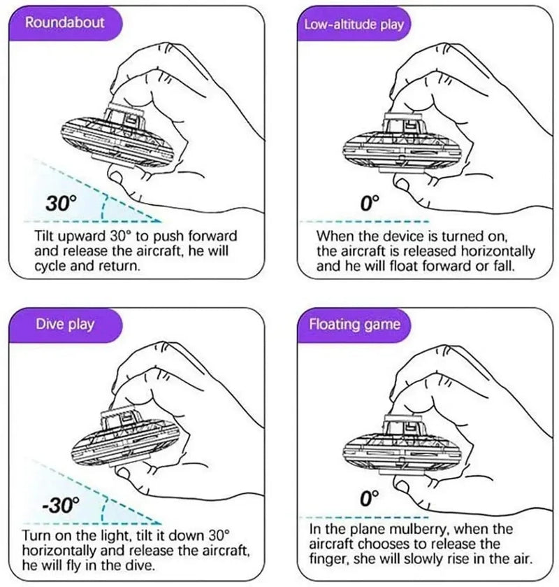 Helicóptero voador spinner